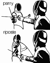 good visual example of a parry riposte